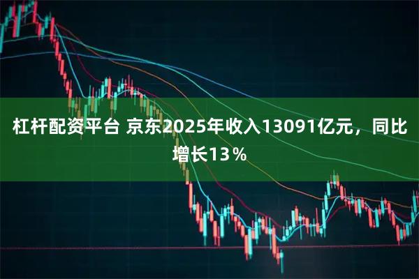杠杆配资平台 京东2025年收入13091亿元，同比增长13％